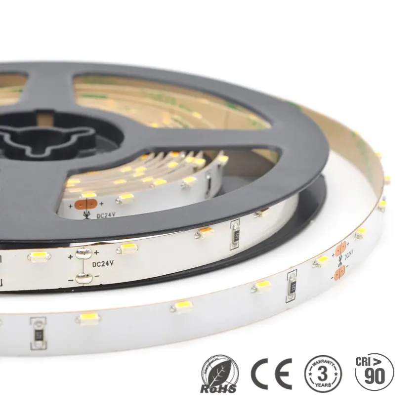 Side Emitting LED Strips