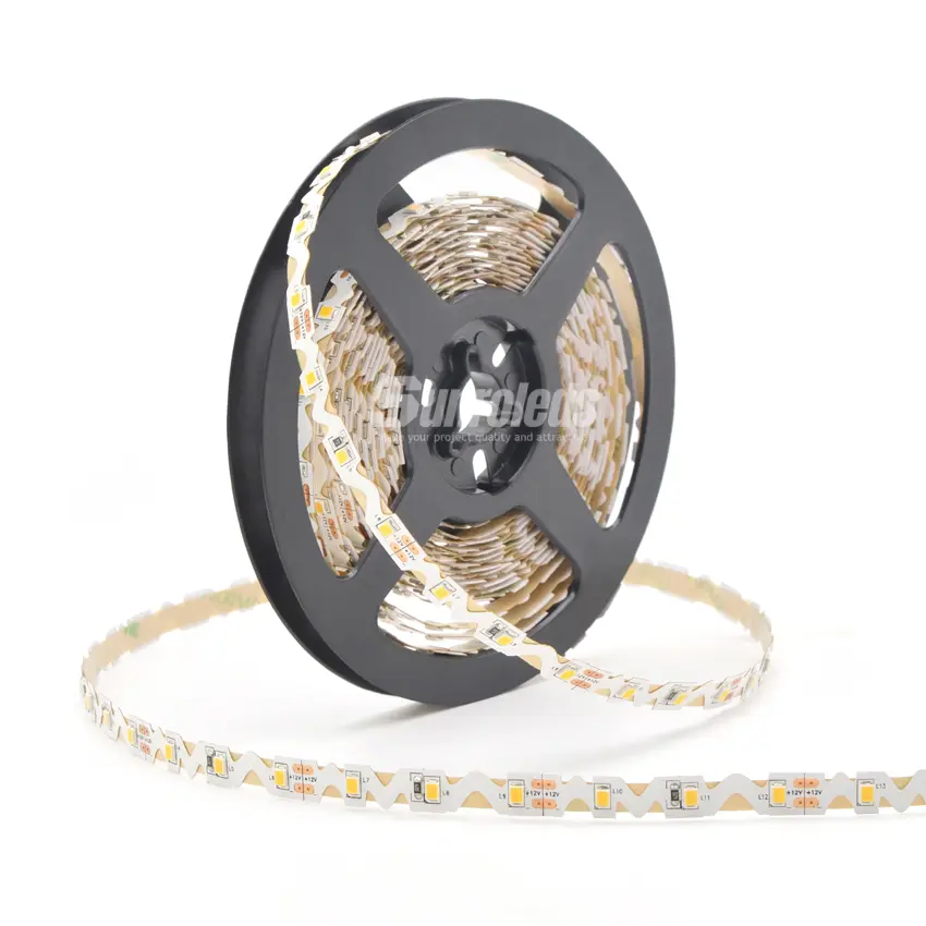 Type S LED Strip