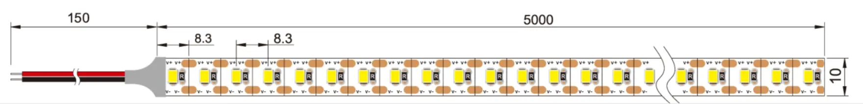 mini cut size Size