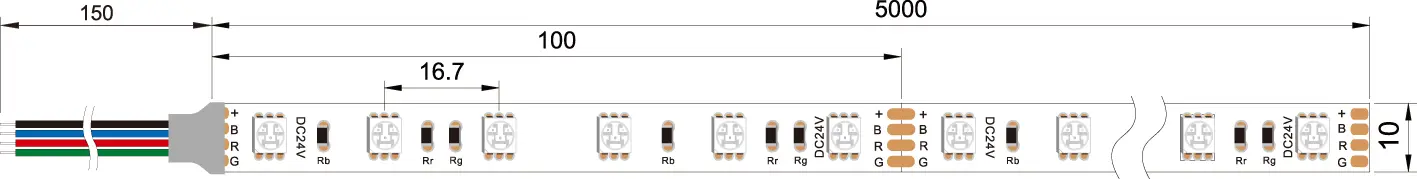 sizes rgb Size