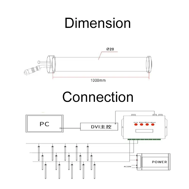 tube-detail dimension