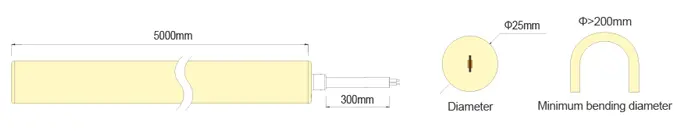 25D Size Size