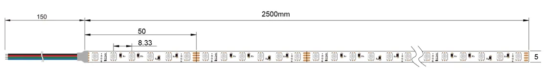 2835 rgb sIZE size