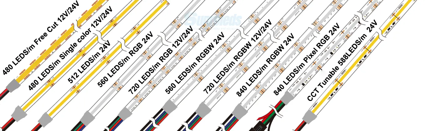 COB Strip series COB LED Strips