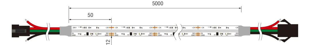 COB Sizes Size