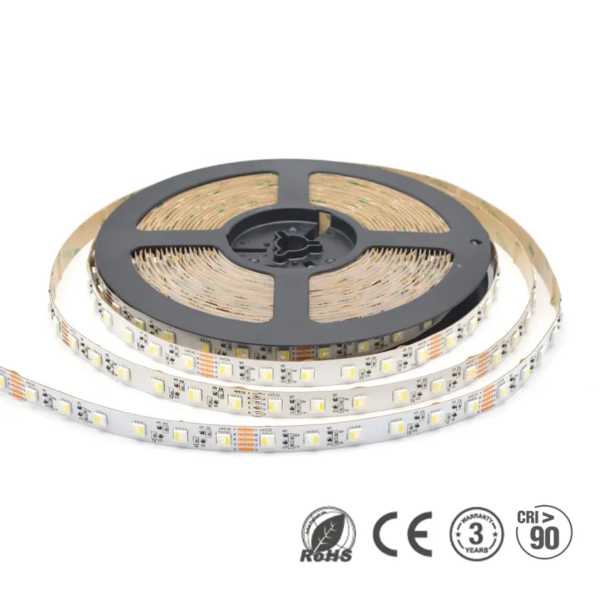 RGBW LED Strip