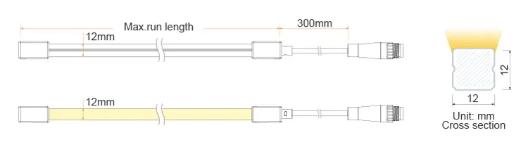 SIZE SIZE