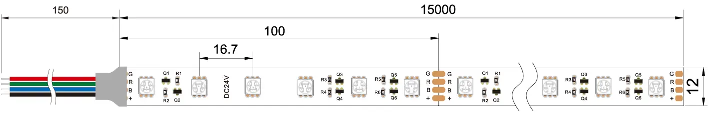 Sizes RGB size