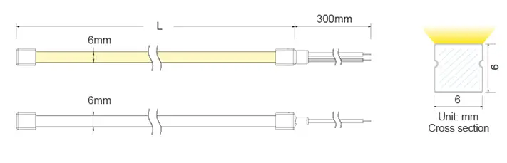 size 0606 size