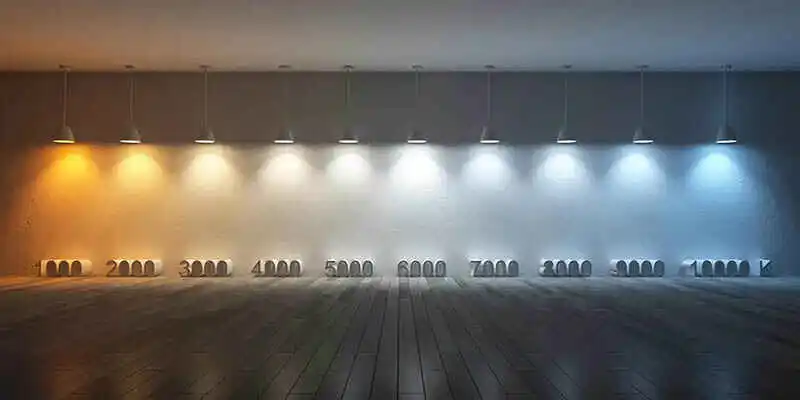 Color Temperature