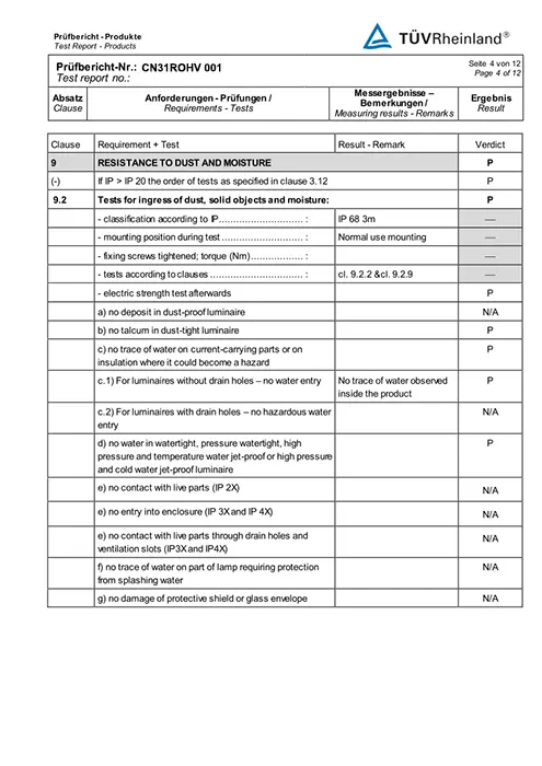 test report