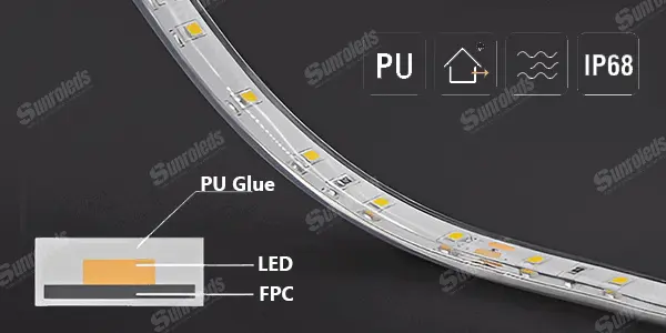 Irrigated PU Glue PU extrusion