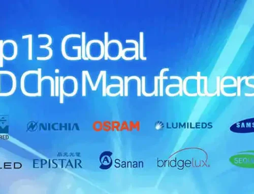 Top 13 Global Top LED Chip Manufacturers: A Guide for Buyers & Contractors