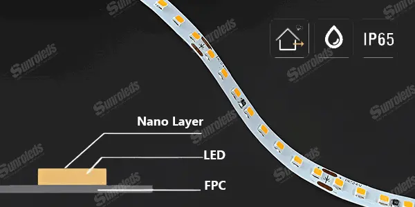 Nano coating waterproof led strip Nano Coating