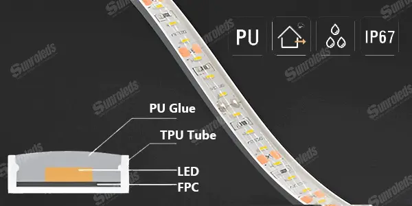 PU Glue with half tube PU Glue with TPU Tube waterproof