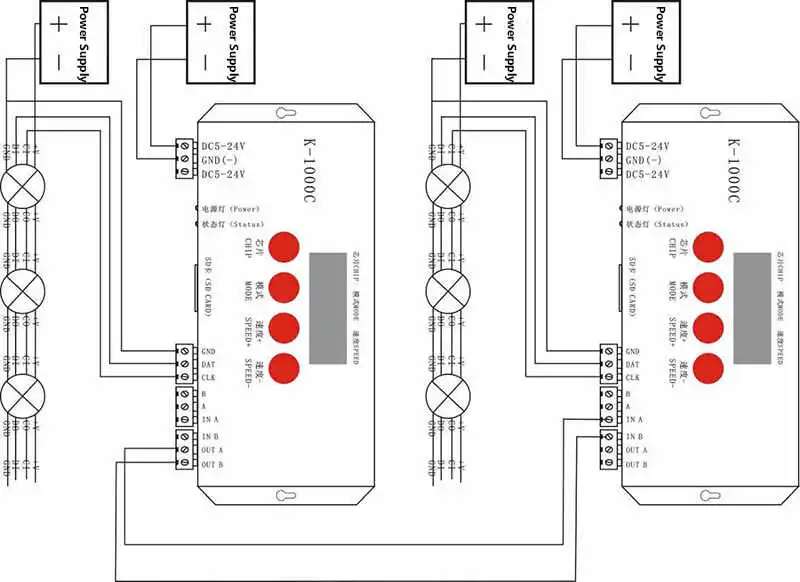 diagram(1) Connection