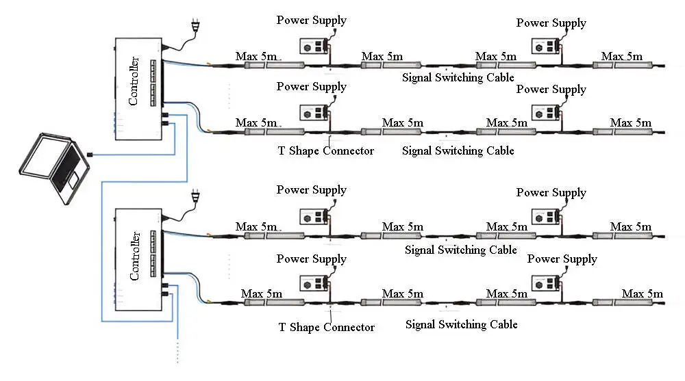 diagram(1) Diagram
