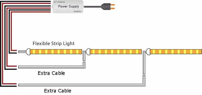 power joint(1) Add power joint connection