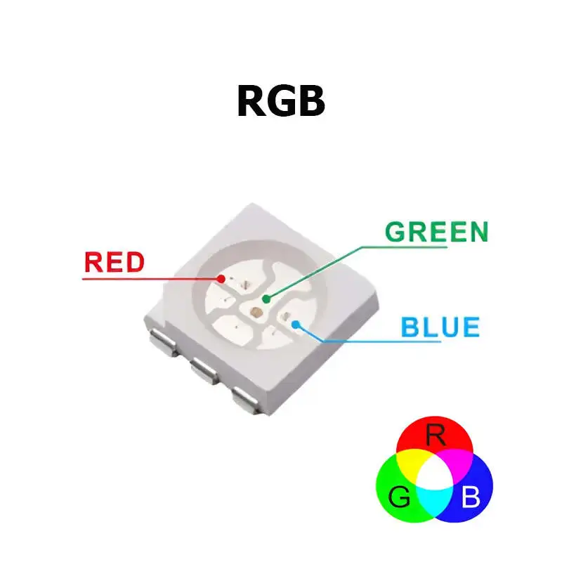 RGB LED RGB LED