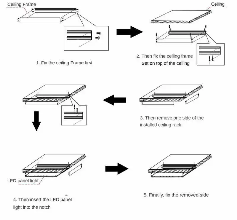 surface mounted