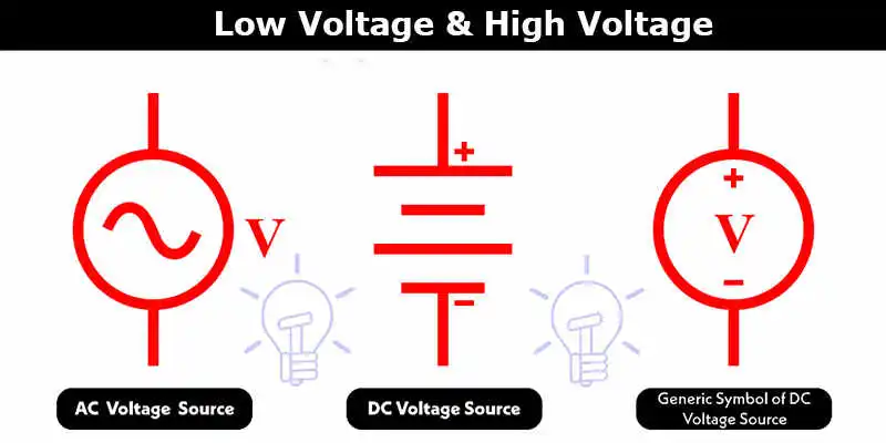 voltage SK6812 RGBW LED