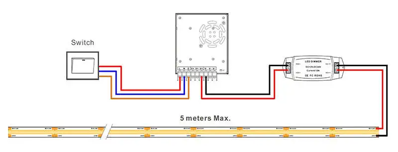 standard connection LED Strip Standard Connection