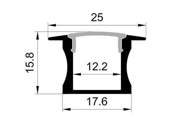 2515 size